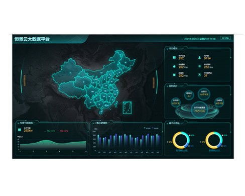 遠程監(jiān)控與運維管理